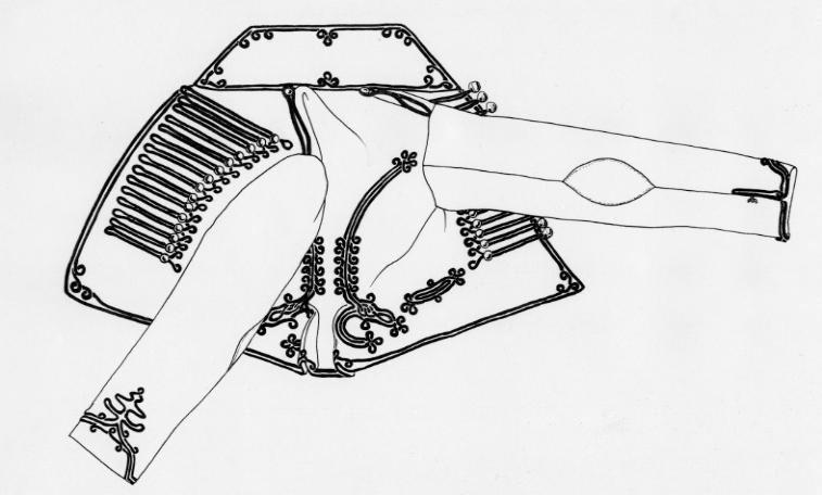Russian army uniform dolman 1812 hussar